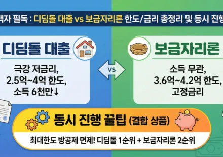 디딤돌 대출 vs 보금자리론 한도/금리 총정리 및 동시 진행 꿀팁