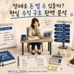 경매로 돈 벌 수 있을까? 현실 수익 구조 완벽 분석