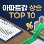 2026년 전국 아파트값 상승 TOP 10 강남·서초 초고가 단지 신고가 릴레이의 비밀