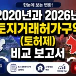 2020년 vs 2026년 비슷한 규제에 풍선효과 차이나는 이유