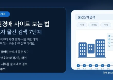 법원경매 사이트 보는 법｜초보자 물건 검색 7단계