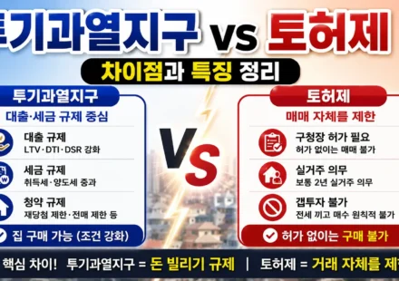 투기과열지구 vs 토허제 차이점과 특징 정리