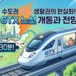 경기도 출퇴근 30분 컷? 지하 40m를 달리는 GTX의 모든 것