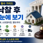 경매 낙찰 후 절차와 매각허가 잔금납부 소유권이전 명도 순서를 설명하는 인포그래픽