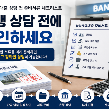경락잔금대출 상담 전 준비서류 체크리스트 대표 이미지