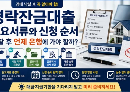 경락잔금대출 필요서류 신청 순서 낙찰 후 은행 방문 시기