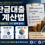 경락잔금대출 DSR 계산법 연봉 기존대출에 따른 대출한도