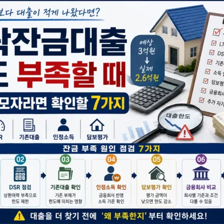 경락잔금대출 한도 부족 잔금이 모자랄 때 확인할 사항
