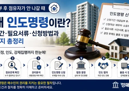 경매 인도명령 신청기간 필요서류 신청방법과 명도 절차
