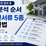 경매 물건 검색 후 사건서류 5종 확인 순서를 설명하는 이미지