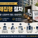 경매 강제집행 절차 인도명령 후 집행관 신청부터 명도 완료까지
