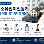 경매 소유권이전등기 절차 필요서류 비용 등기촉탁