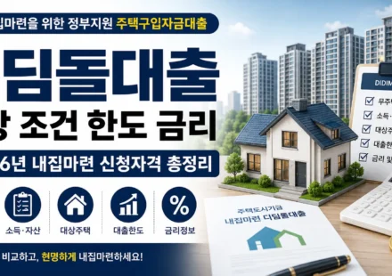 2026년 디딤돌대출 대상 조건 한도 금리를 설명하는 대표 이미지
