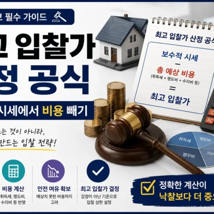 최고 입찰가 계산 공식을 설명하는 대표 이미지