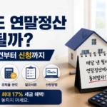 월세 연말정산 세액공제 조건과 신청방법을 설명하는 이미지