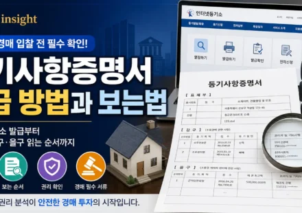 등기사항증명서 발급과 확인 방법을 설명하는 대표 이미지