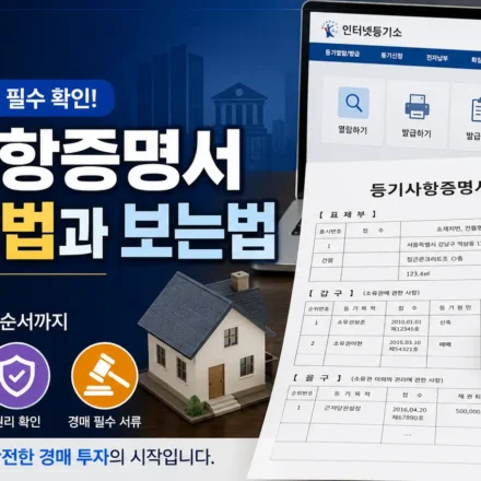 등기사항증명서 발급과 확인 방법을 설명하는 대표 이미지