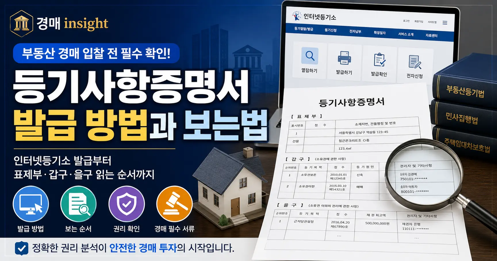 등기사항증명서 발급과 확인 방법을 설명하는 대표 이미지