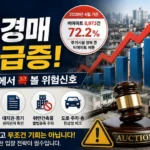 2026년 빌라 경매 물건 증가와 비아파트 경매 위험신호를 설명하는 이미지