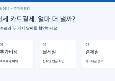 월세 카드결제 전 확인할 수수료와 혜택, 임대인 입금일, 카드대금 결제일