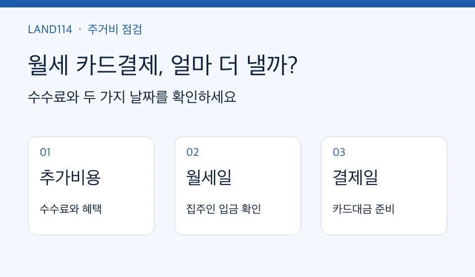 월세 카드결제 전 확인할 수수료와 혜택, 임대인 입금일, 카드대금 결제일
